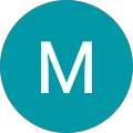 MarkB Avatar